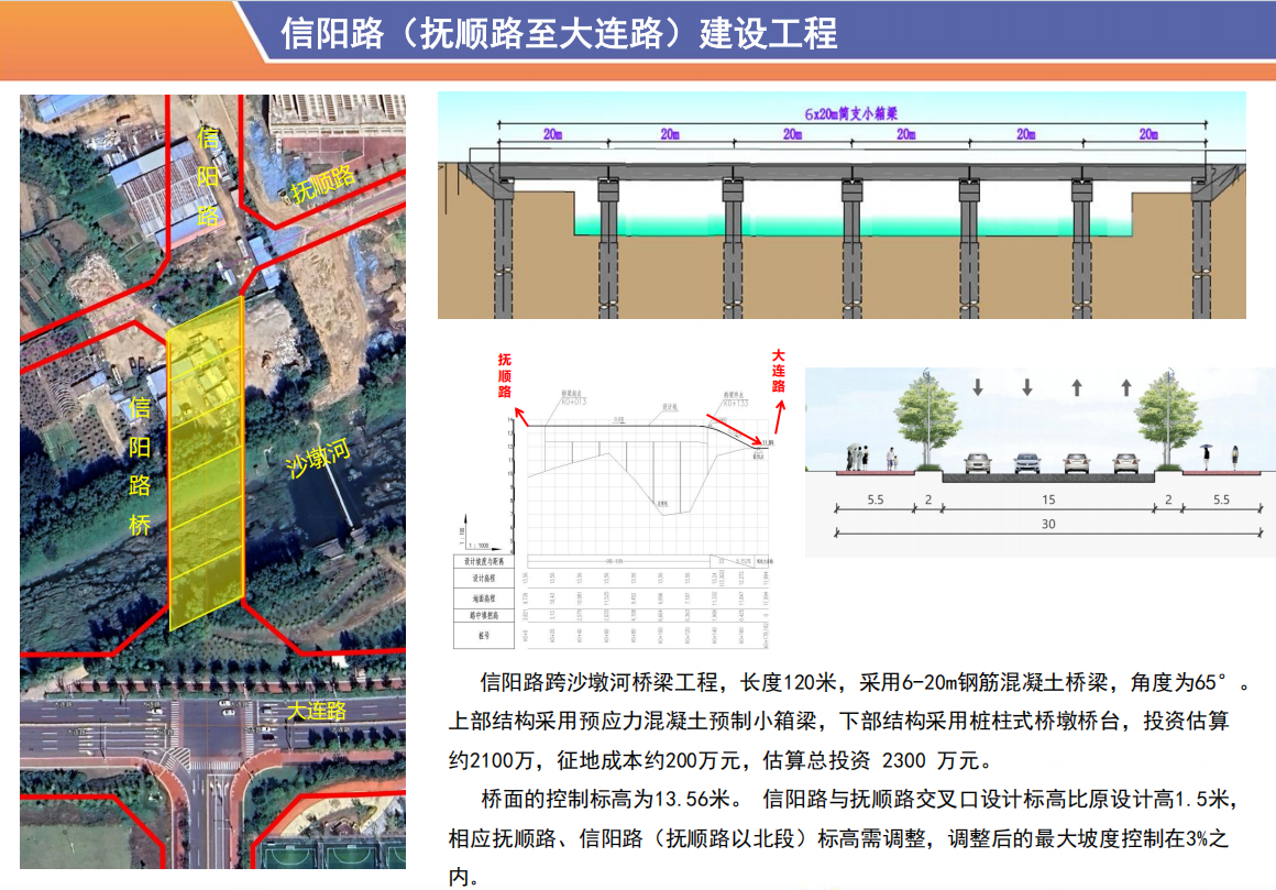 信陽路橋梁排水工程設(shè)計